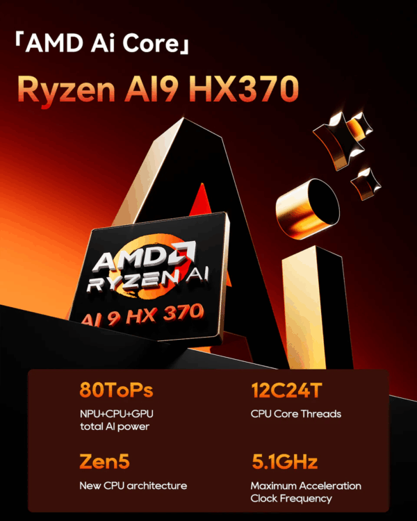 mini PC AoostarGT37 Ryzen AI9 HX370 Zen 5 Power in Sleek Design LPDDR5X8000MHz withOculink port eGPU - Image 8