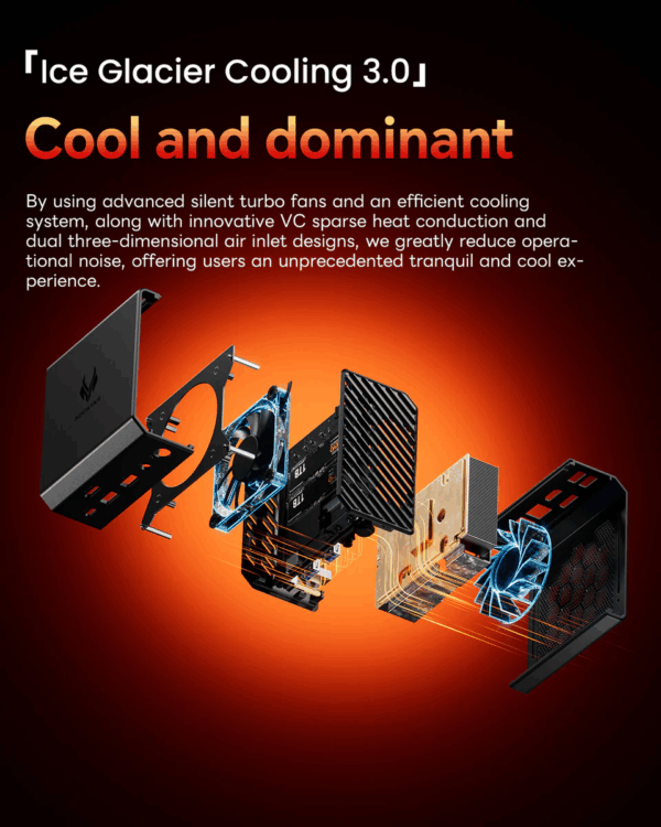 mini PC AoostarGT37 Ryzen AI9 HX370 Zen 5 Power in Sleek Design LPDDR5X8000MHz withOculink port eGPU - Image 6
