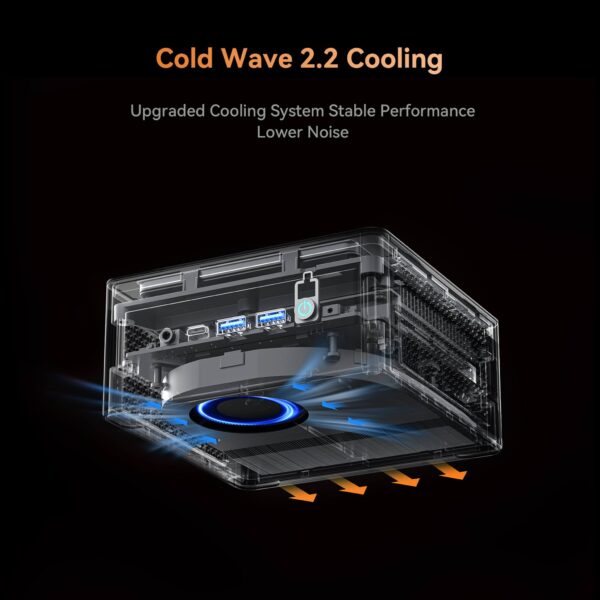 คอมพิวเตอร์ mini-PC Minisforum 890 Pro R9-8945HS Zen 4 Ryzen  AI  OCulnk Performance - Image 8