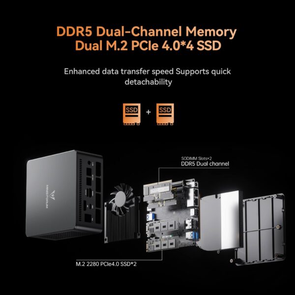 คอมพิวเตอร์ mini-PC Minisforum 890 Pro R9-8945HS Zen 4 Ryzen  AI  OCulnk Performance - Image 5