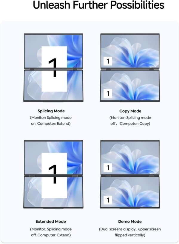 Monitor Minisforum MDSA156 แสดงผล dual-screen portable15.6" IPS s (178° view) Built-in dual speakers - Image 7