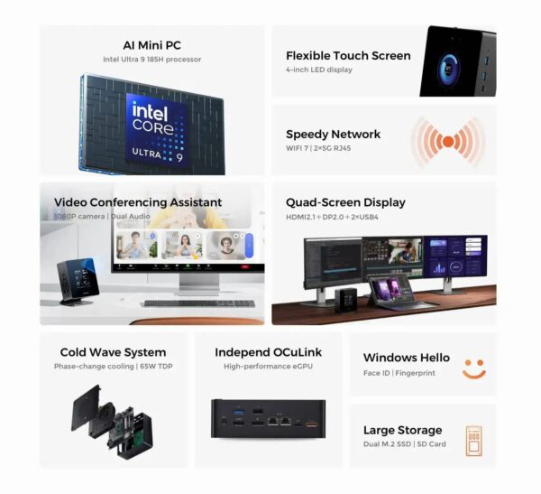 คอมพิวเตอร์ miniPC Minisforum AtomMan X7 Ti Intel Ultra9 185H HighPerformance On screen Port Oculink - Image 2