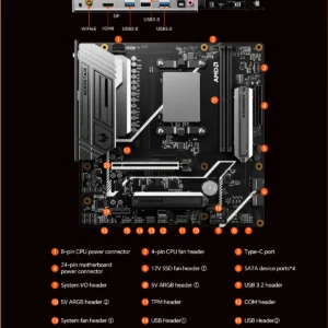 เมนบอร์ด aoostar ta95x3d main bord mini atx on board amd ryzen™ 9 9955hx3d / 9955hx