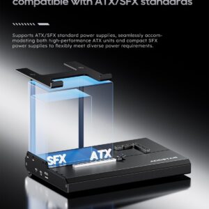 อุปกรณ์ต่อการ์ดจอแยก aoostar egpu dock eg02 tb5+oculink