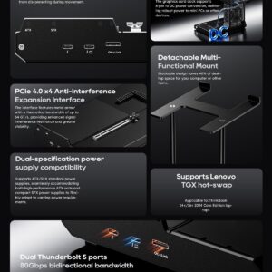 อุปกรณ์ต่อการ์ดจอแยก aoostar egpu dock eg02 tb5+oculink