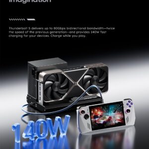 อุปกรณ์ต่อการ์ดจอแยก aoostar egpu dock eg02 tb5+oculink