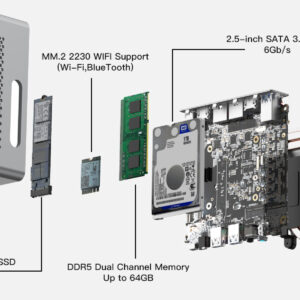 คอมพิวเตอร์แบบ mini pc minisforum npb6 intel gen 13 as a home lab server in its own right