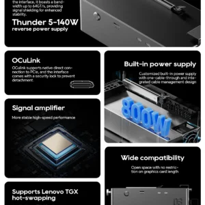 อุปกรณ์ต่อการ์ดจอแยก aoostar ag03 egpu dock oculink dual usb5 (thunderbolt 5) port built in 800w us plug