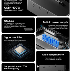 อุปกรณ์ต่อการ์ดจอแยก aoostar ag02 egpu dock oculink usb4 port built in 800w powersupply us plug